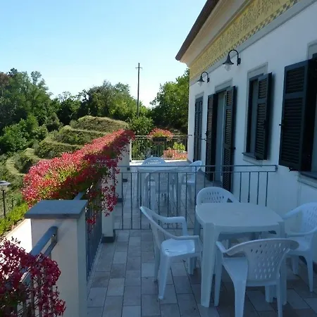 Séjour à la ferme Gli Ulivi Di Montalbano *